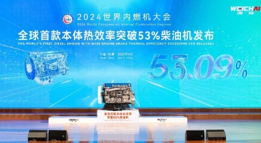“潍柴奇迹”如何造就？——从新发展理念看潍柴动力上市20年高质量发展(图6)